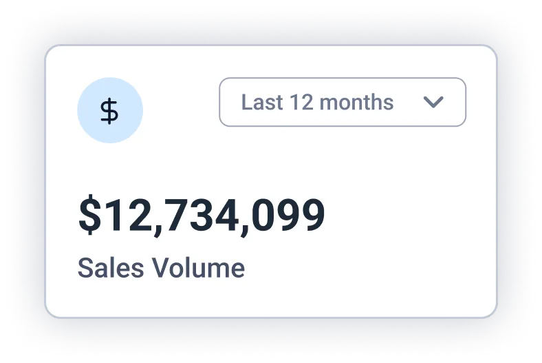 Courted The future of real estate